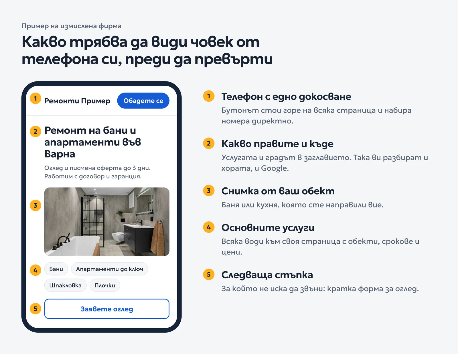 Макет на мобилен сайт на измислена ремонтна фирма с бутон за обаждане, заглавие с града, снимка на обект, услуги и бутон за оглед