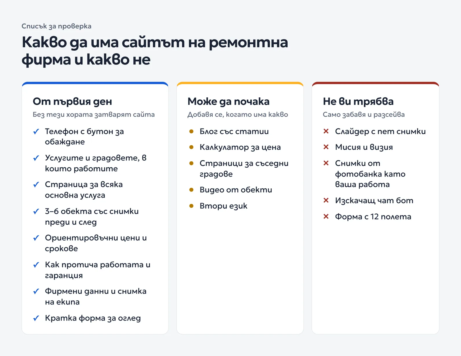Списък в три колони: какво трябва да има сайтът от първия ден, какво може да почака и какво не трябва